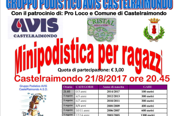 Minipodistica Lunedi 21 Agosto